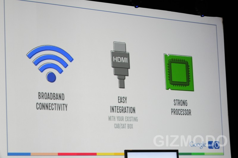 Illustration for article titled What Is Google TV?